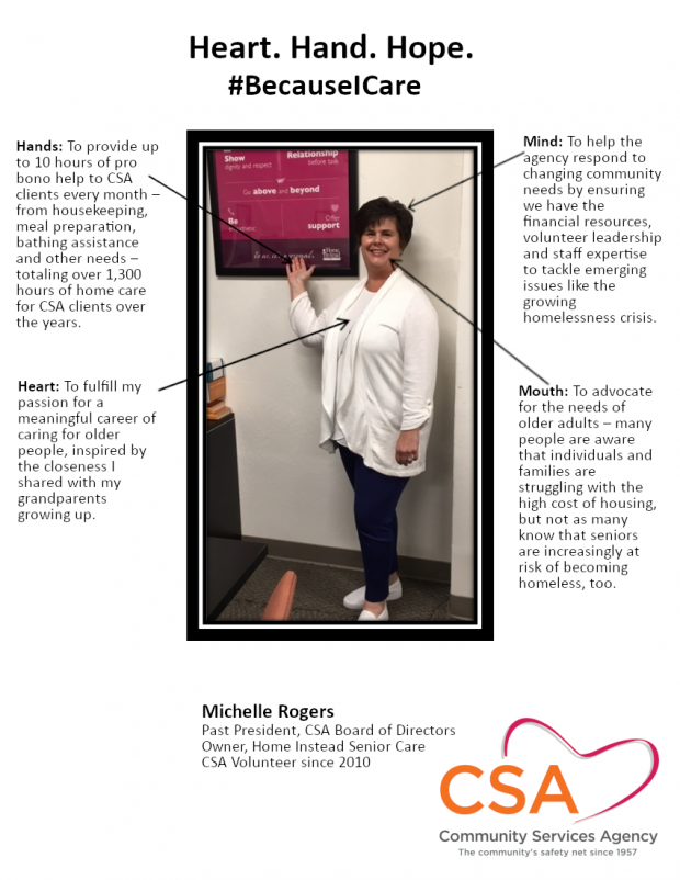 HHH Campaign Michelle Rogers